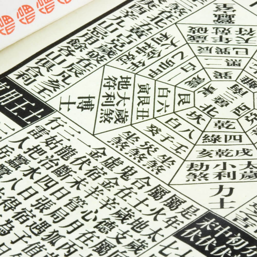 AuspiciousDateSelection2_1 Zi Wei Dou Shu Destiny Mapping - Image 1